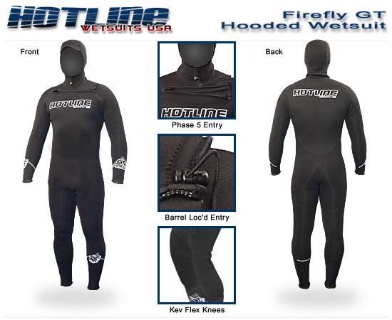 Hotline 5/4mm Winter Wetsuit